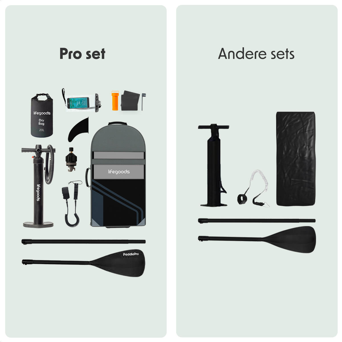 PaddlePro SUP Board Pro - opblaasbaar - 320cm - max 150kg - Wit/Zwart 3/10