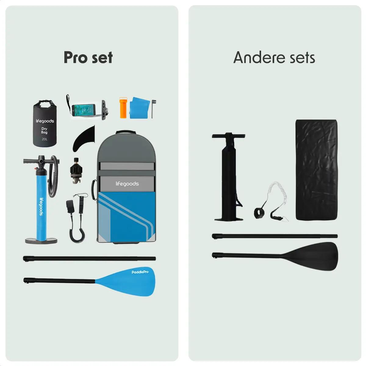 PaddlePro SUP Board Pro - opblaasbaar - 320cm - max 150kg - Lichtblauw 3/10
