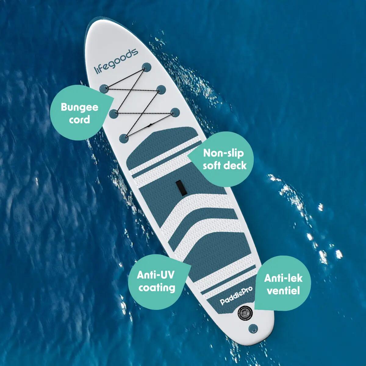 PaddlePro SUP Board - opblaasbaar - 320cm - max 150kg - Wit/Blauwgroen 6/10