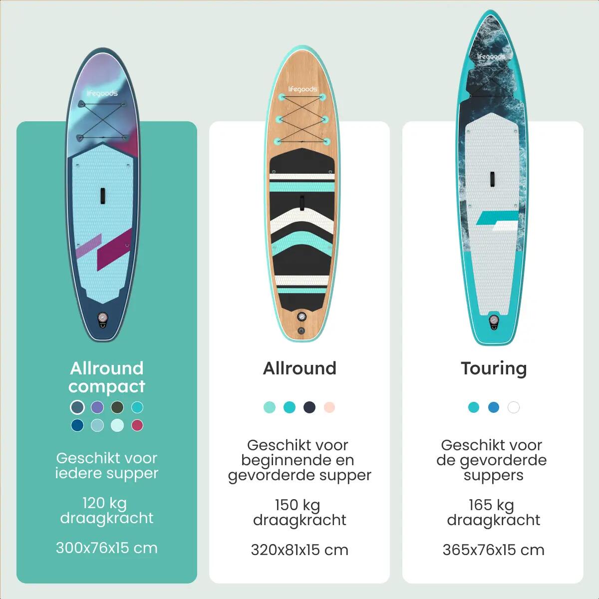 SUP Board Allround Compact - met zitje - 300cm - max 100kg - beginners - Paars 4/10