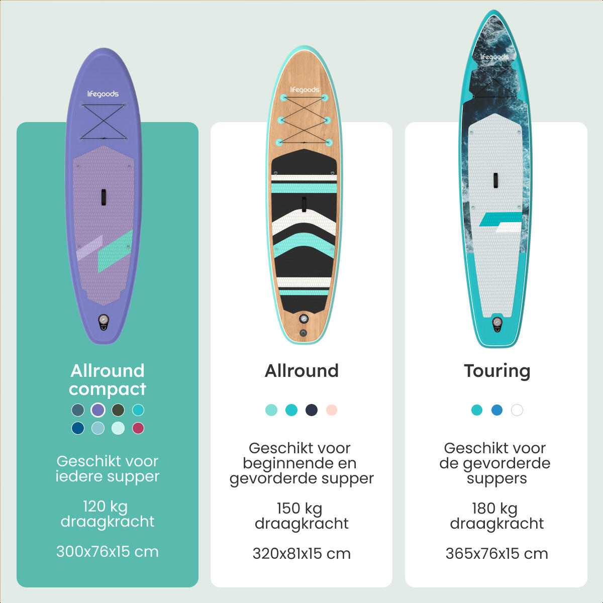 SUP Board Allround Compact - 300cm - max 100kg - beginners - Paars 4/10