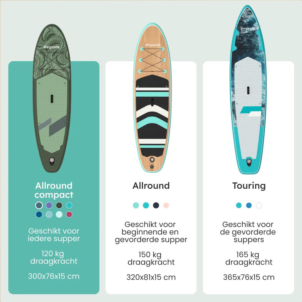 SUP Board Allround Compact - met zitje - 300cm - max 100kg - beginners - Groen 4/10
