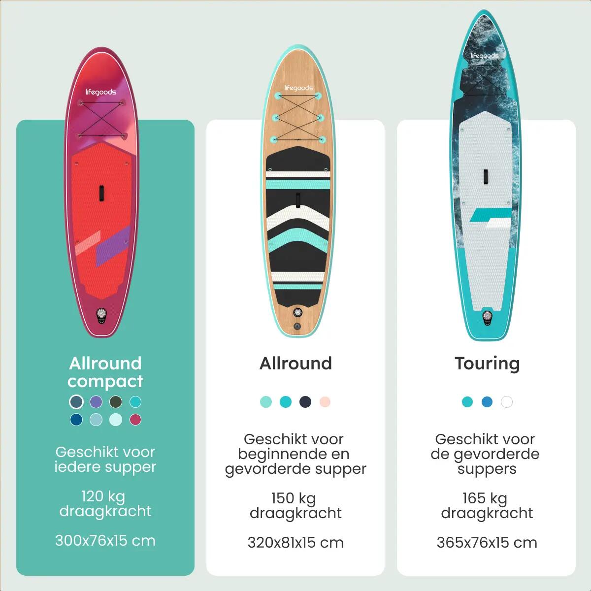 SUP Board Allround Compact - met zitje - 300cm - max 100kg - beginners - Rood 4/10