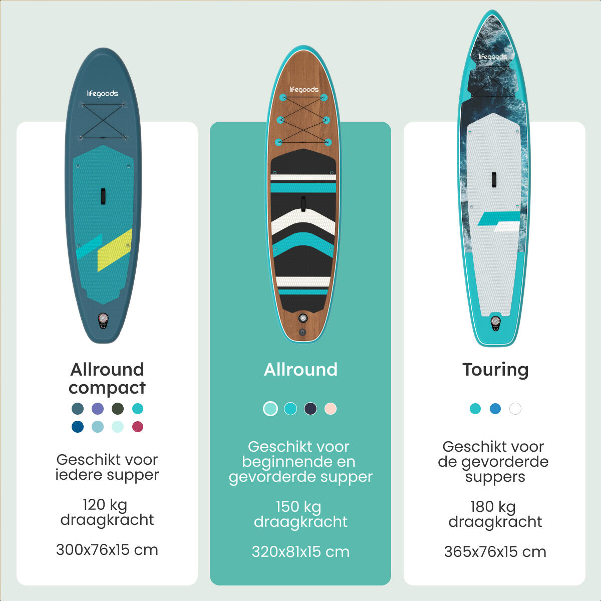 PaddlePro SUP Board - opblaasbaar - 320cm - max 150kg - Hout/Blauw 4/10