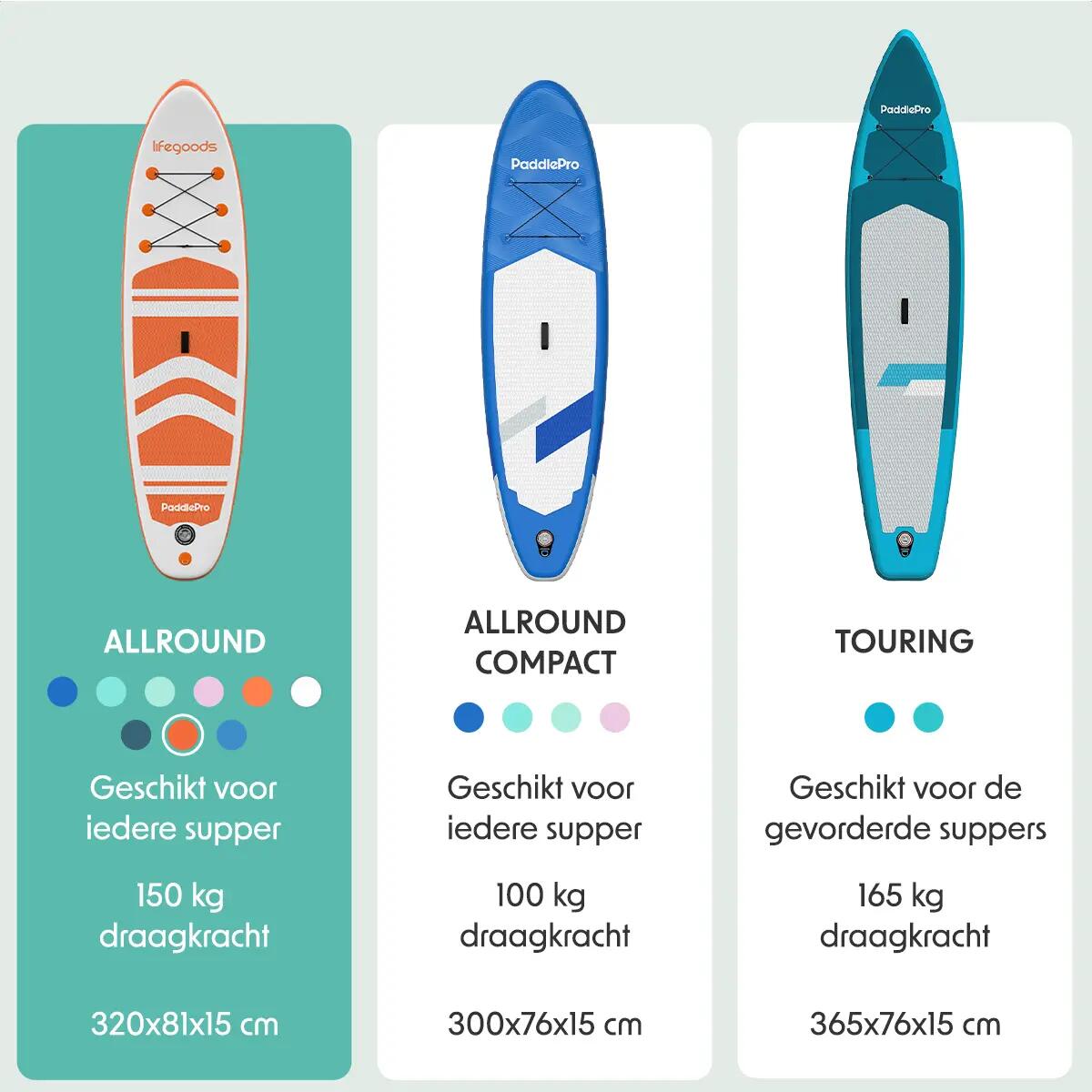 PaddlePro SUP Board - opblaasbaar - 320cm - max 150kg - Wit/Oranje 10/10
