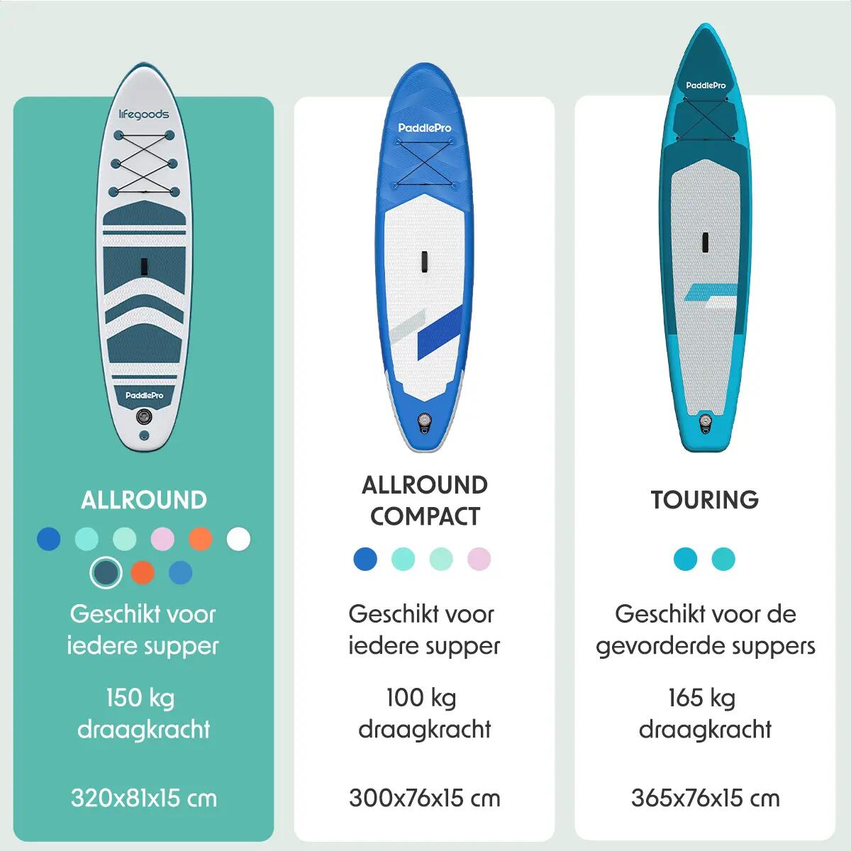 PaddlePro SUP Board - opblaasbaar - 320cm - max 150kg - Wit/Blauwgroen 10/10