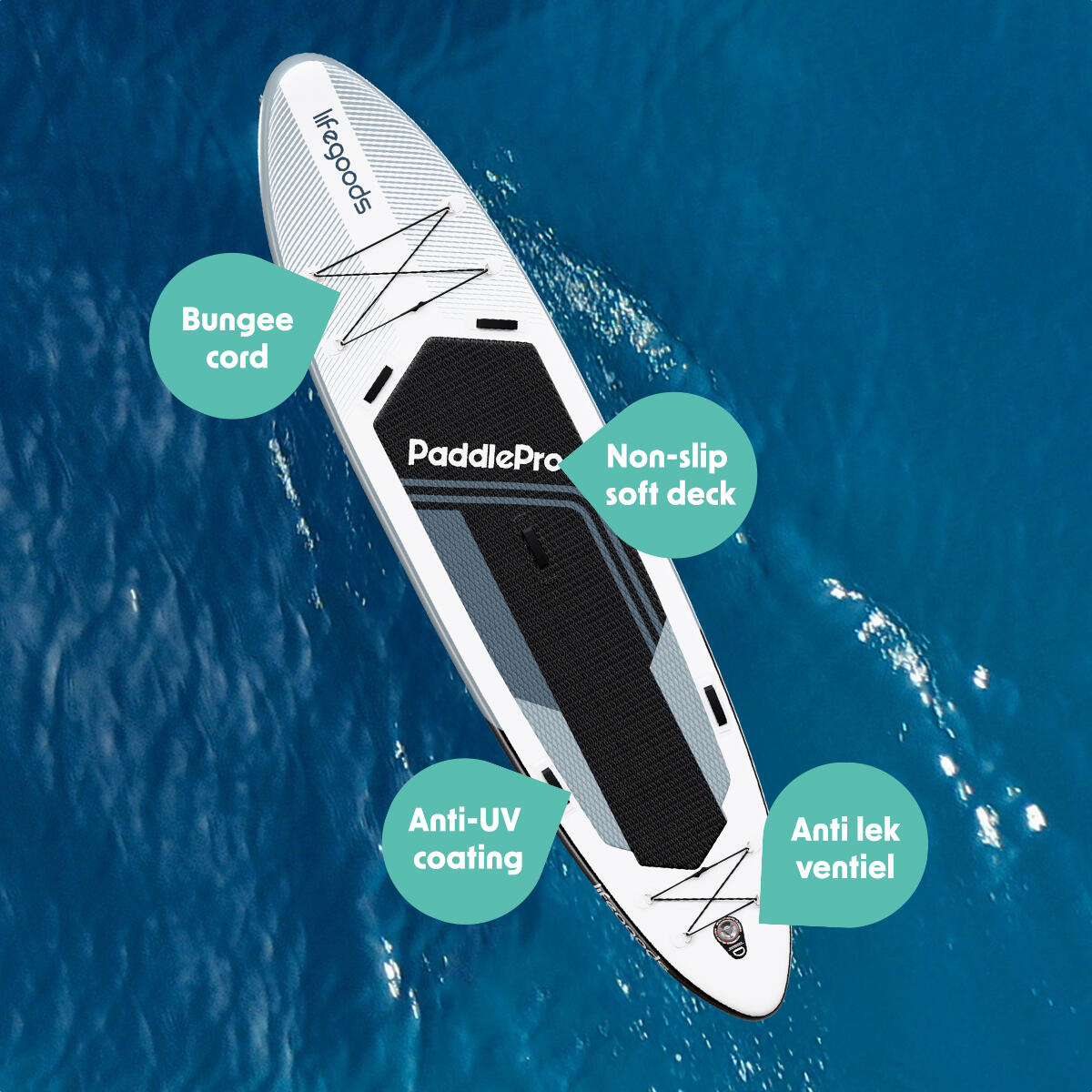 SUP Board Tandem - complete set - 381cm - max 220kg - 2 personen - Wit/Zwart 7/8