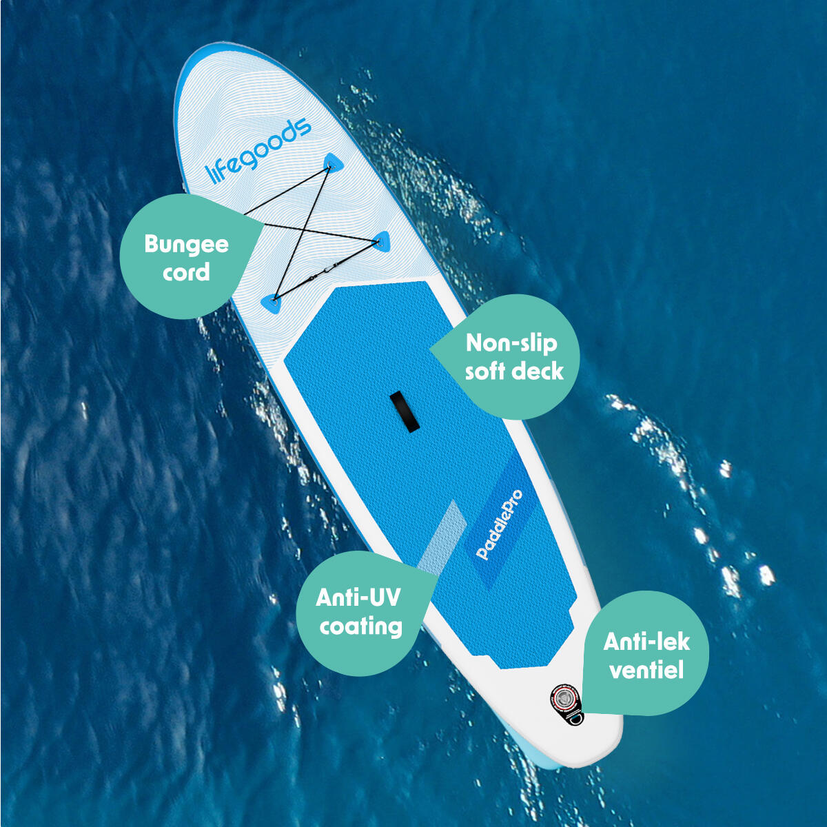 SUP Board Allround Compact - 300cm - max 100kg - beginners - Wit/Lichtblauw 5/10