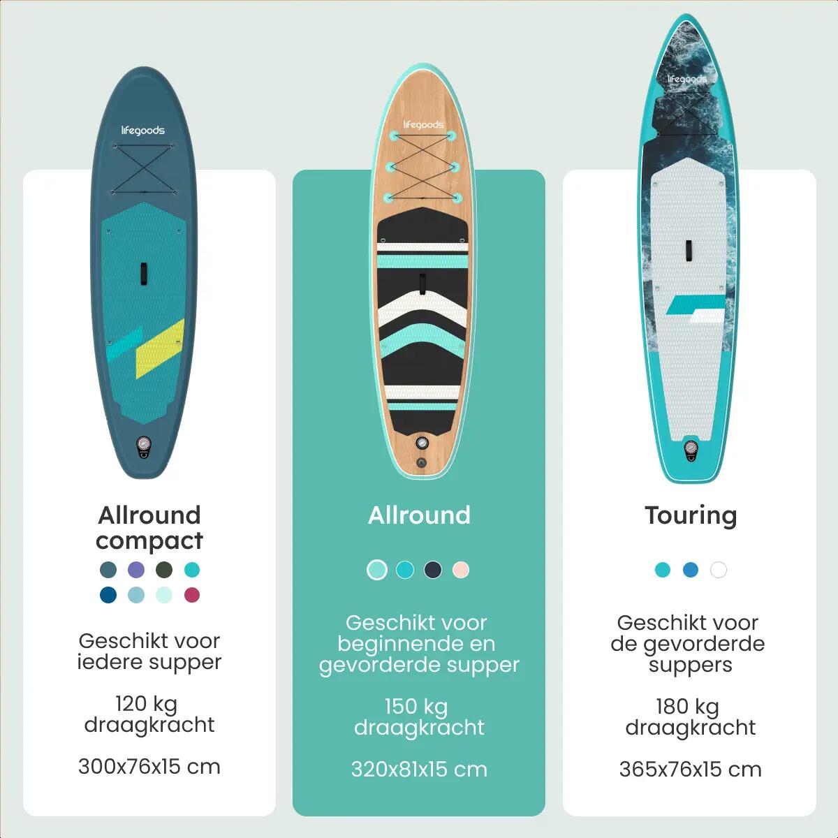 PaddlePro SUP Board - met zitje - opblaasbaar - 320cm - max 150kg - Hout/Groen 4/10
