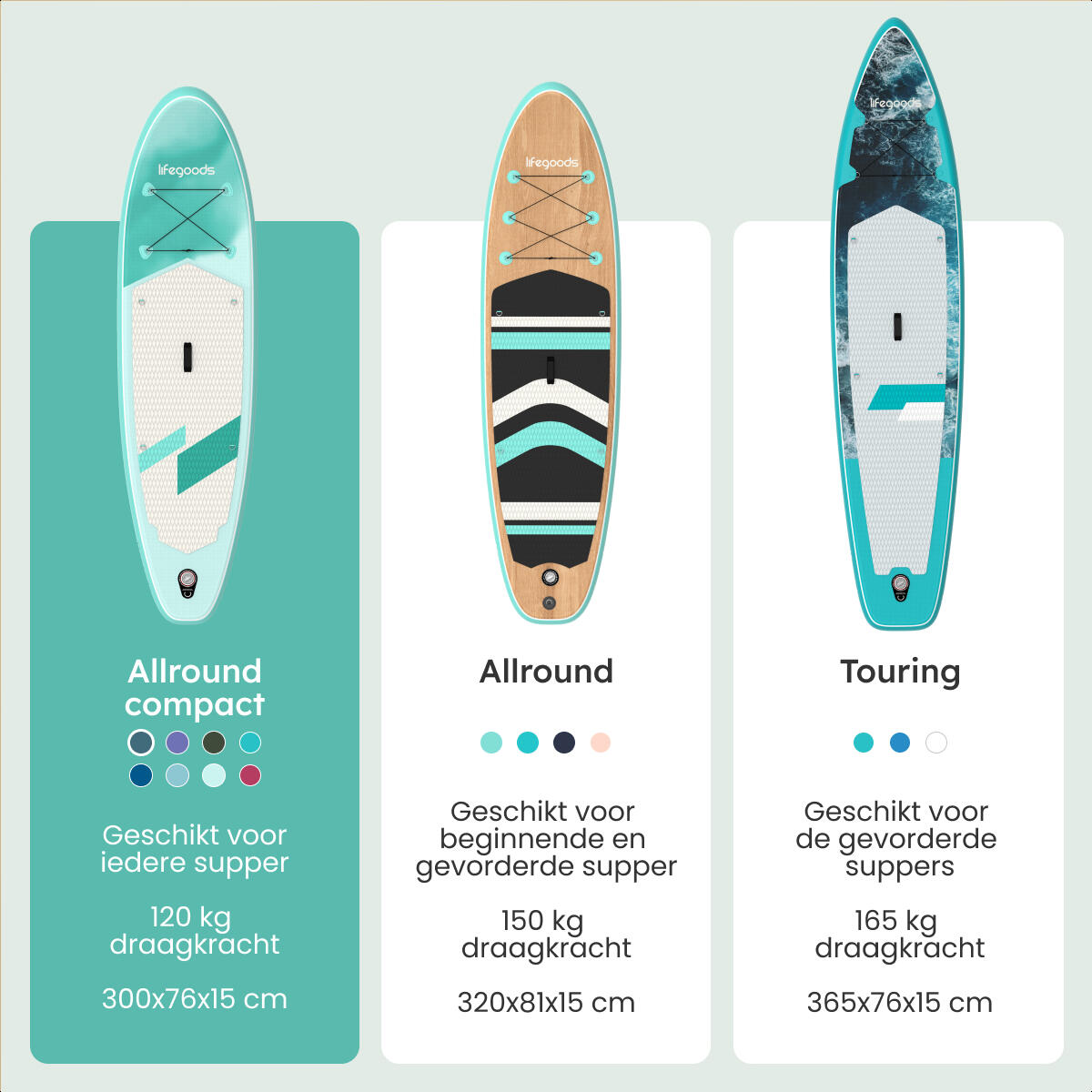 SUP Board Allround Compact - met zitje - 300cm - max 100kg - beginners - Groen 4/10