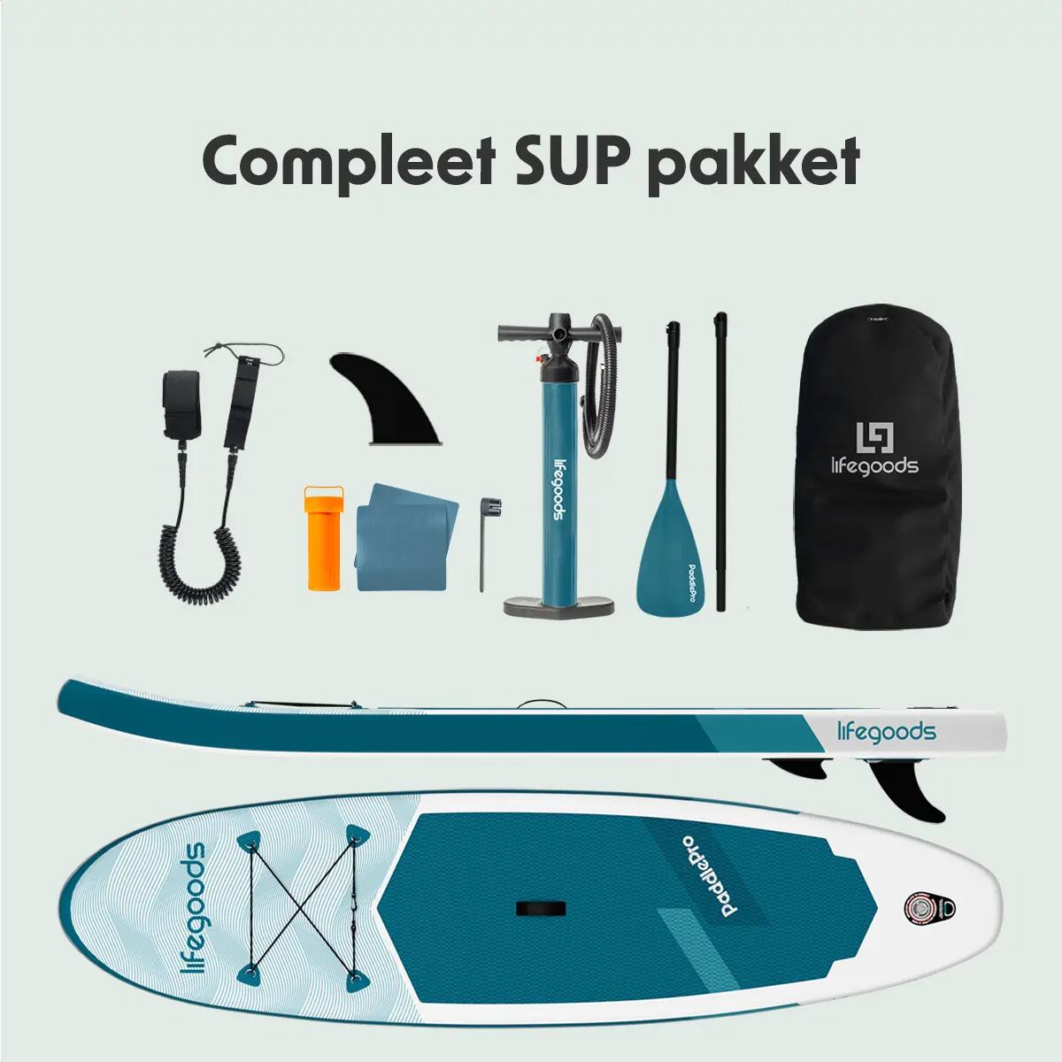 n.v.t. 5/10