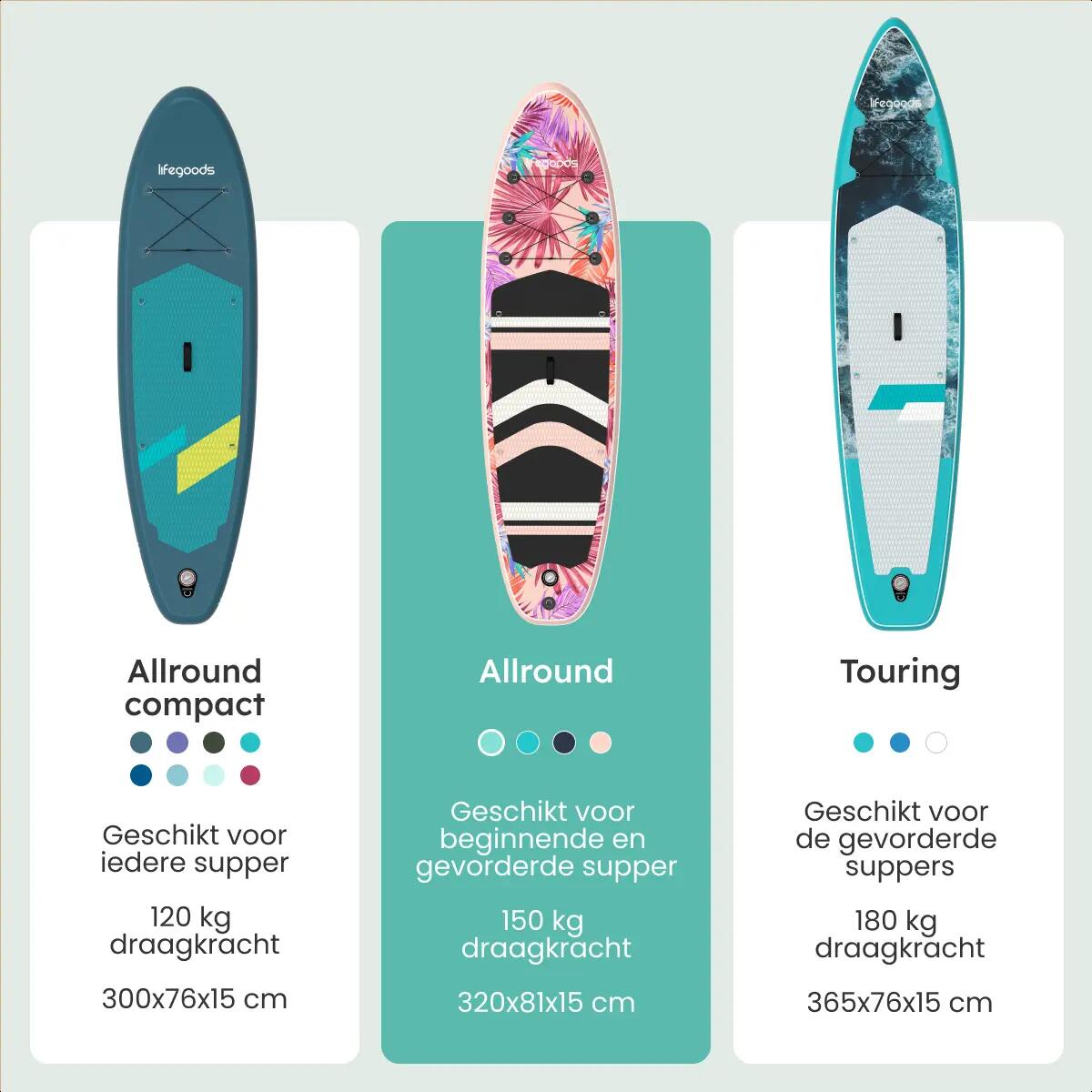 PaddlePro SUP Board - opblaasbaar - 320cm - max 150kg - Tropical Roze 4/10