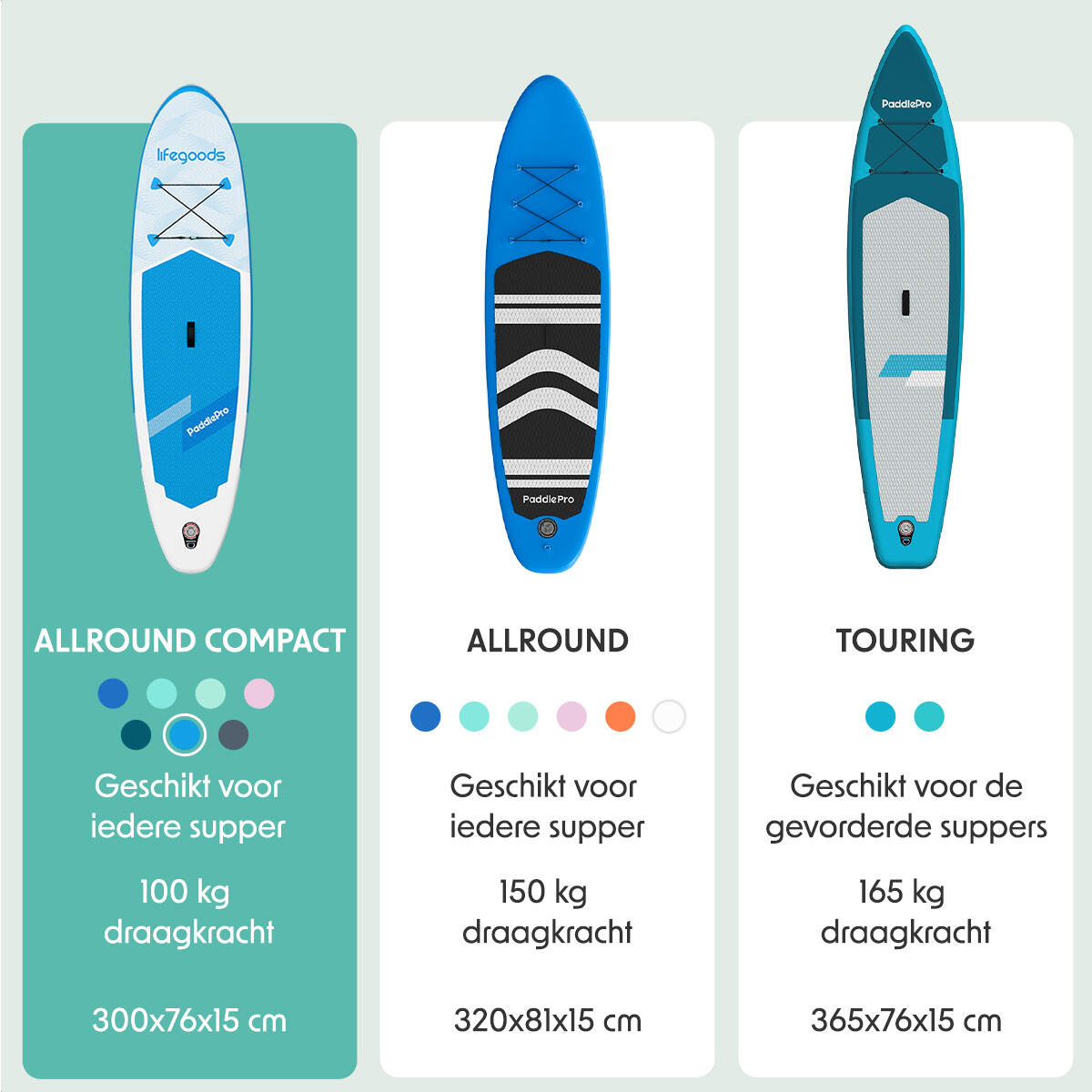 SUP Board Allround Compact - 300cm - max 100kg - beginners - Wit/Lichtblauw 10/10