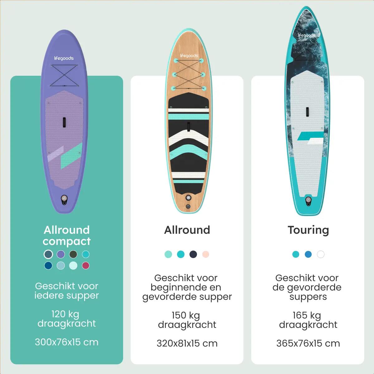 SUP Board Allround Compact - met zitje - 300cm - max 100kg - beginners - Paars 4/10