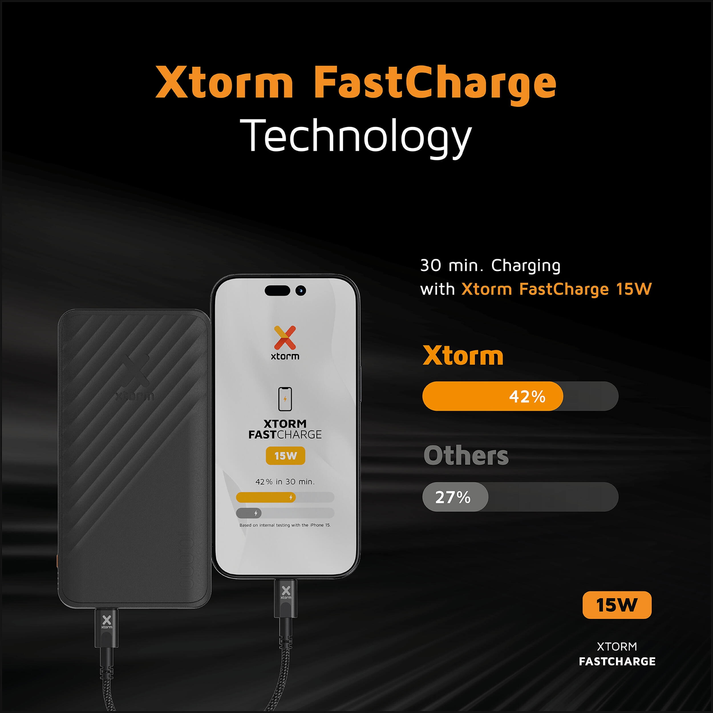 Xtorm Go2 Batterie externe - 10.000 mAh - Krachtige Batterie externe 3/7