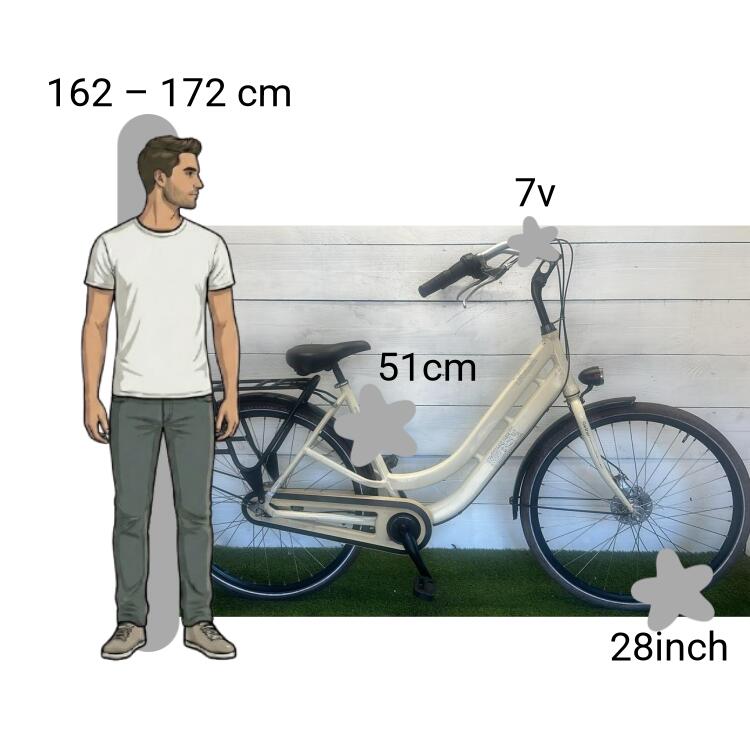 Tweedehands BSP Moederfiets 2/4