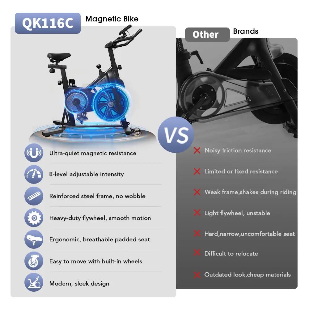 ISCOOTER QK116C hometrainer home fitness 15/15