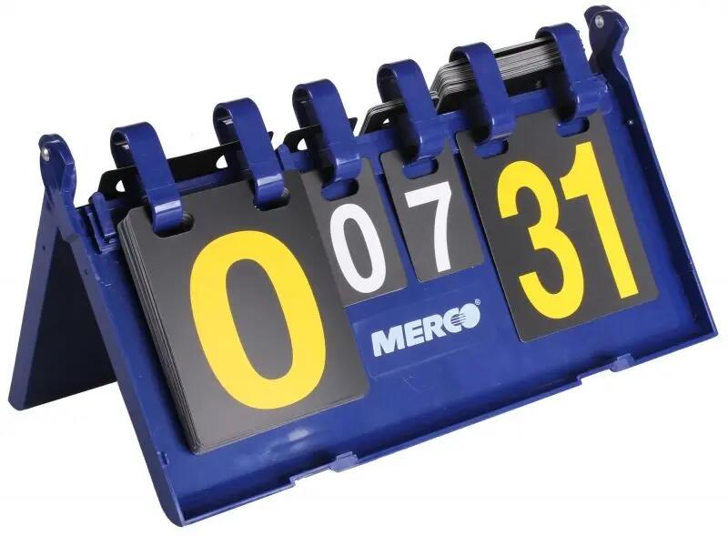Tabela scor manuala MAT, scor  0-31, seturi 0-7 6/7