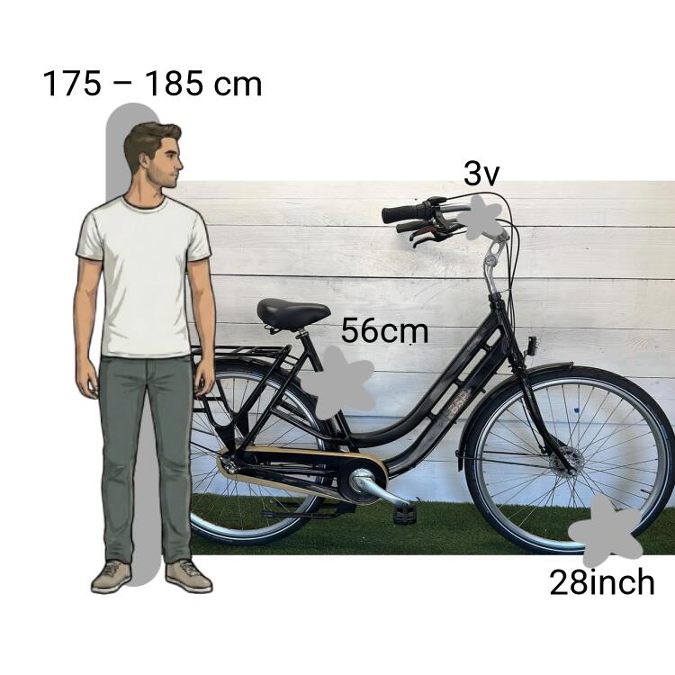 Tweedehands BSP Seina Moederfiets 2/4