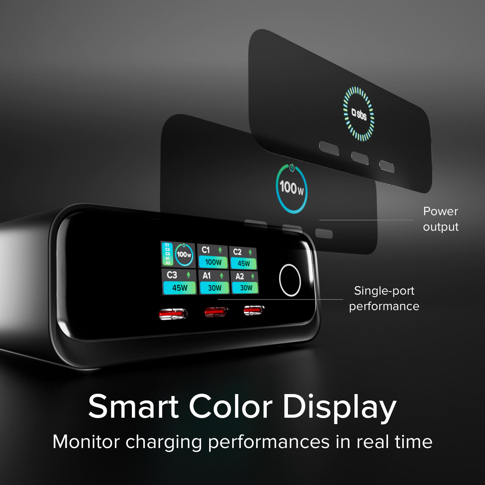 Stazione ricarica 100W PD con display TFT, 3 USB-C e 2 USB-A per laptop 4/7