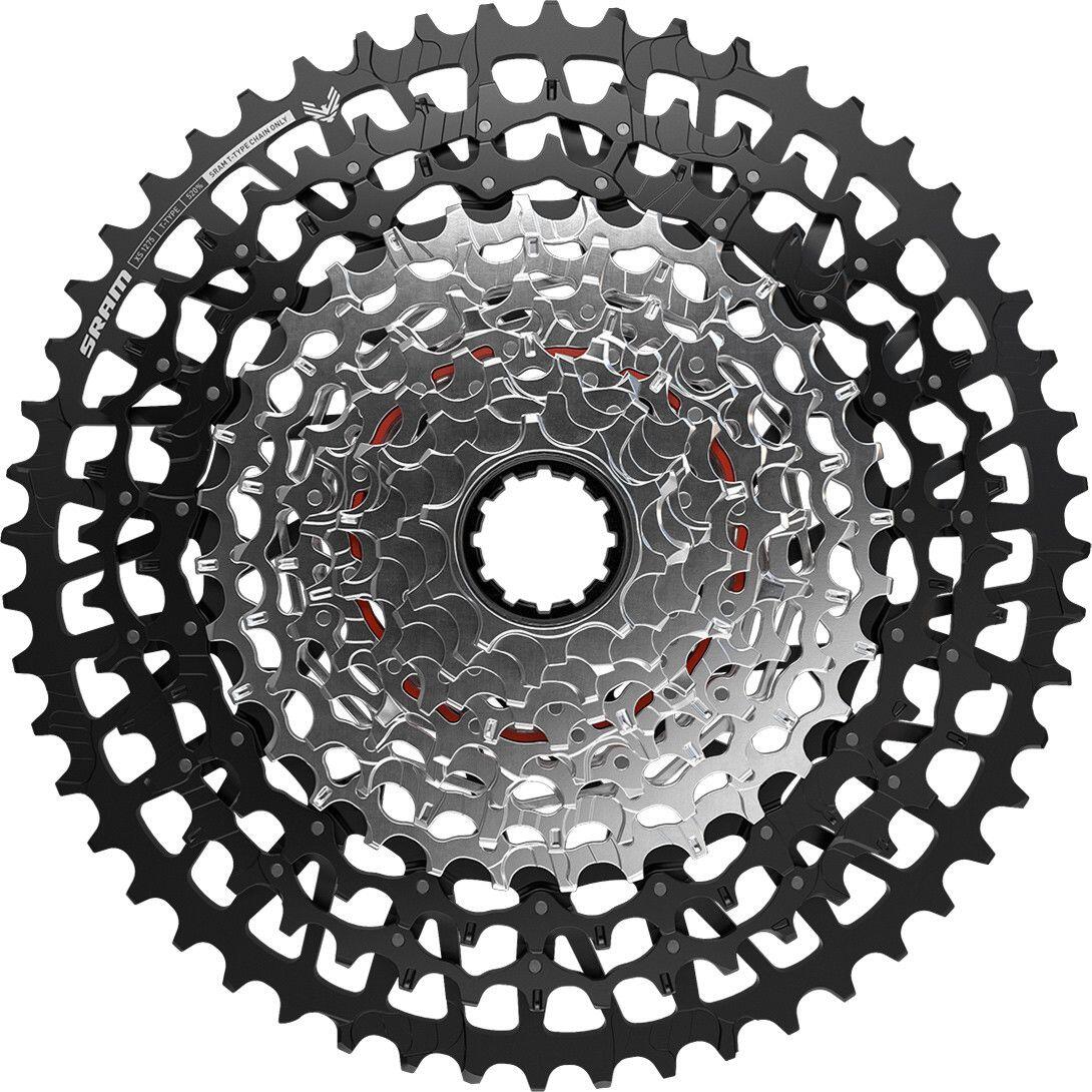 SRAM picture