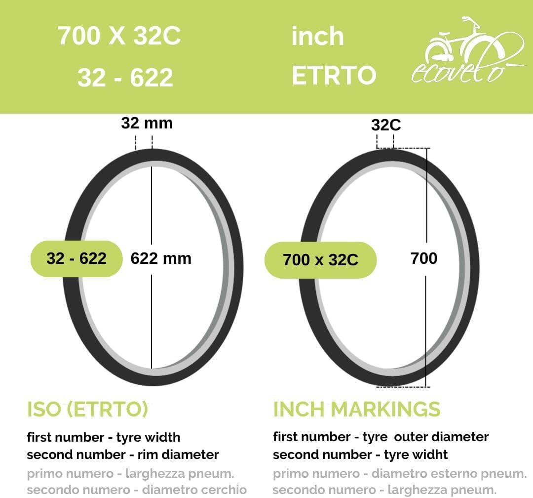 Copertone 700x32C (32-622)+ camera, pneumatico neri stradali 700 x 32C bici EV 2/6