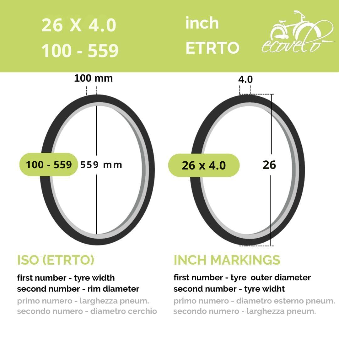 Band 26x4.0 (100-559)+binnenband, fietsband 26 x 4.0 fat bike rubber EV 2/6