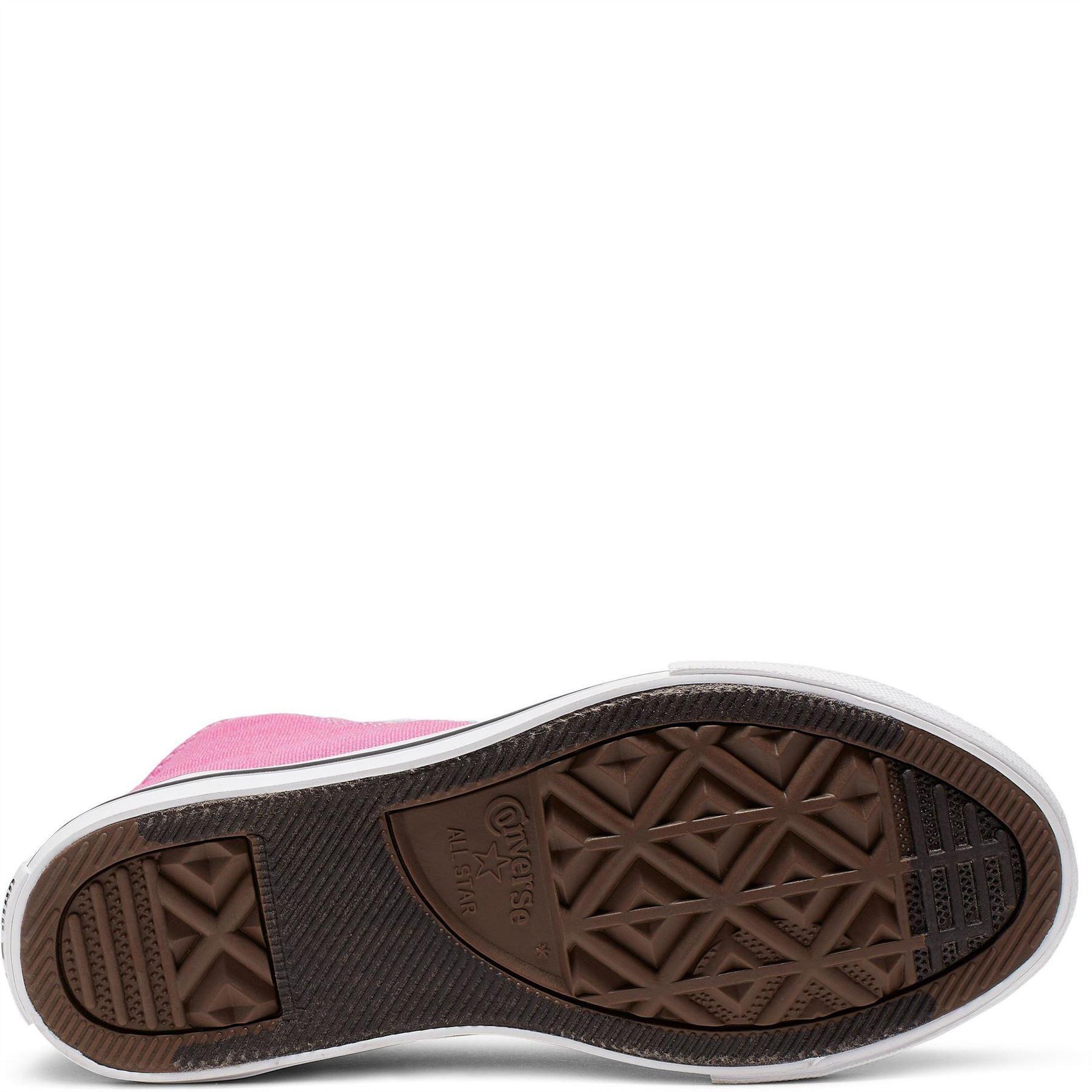 Chaussures CHUCK Enfant (Rose) 2/5