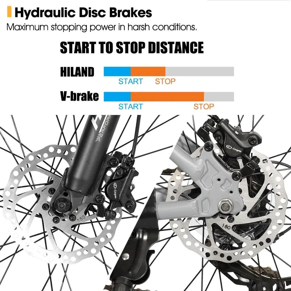 Femme Homme VTT 27,5 pouces 24 Vitesses Freins Hydrauliques Bedrock 4/7