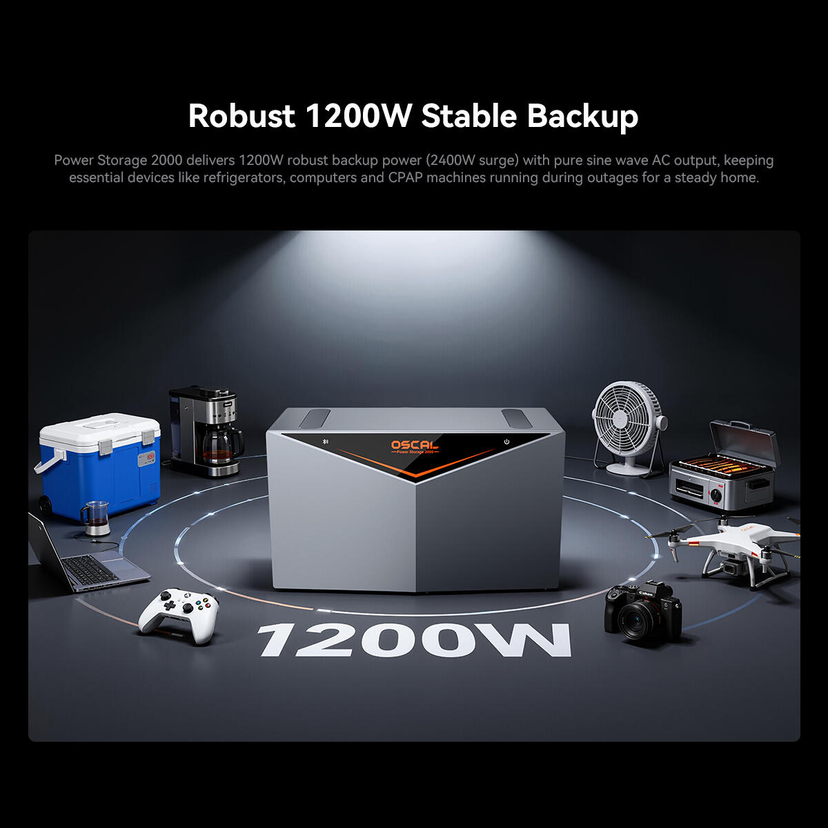 Power Storage 2000 Draagbare stroomstation + Uitbreidingsaccu BP2000 5/15