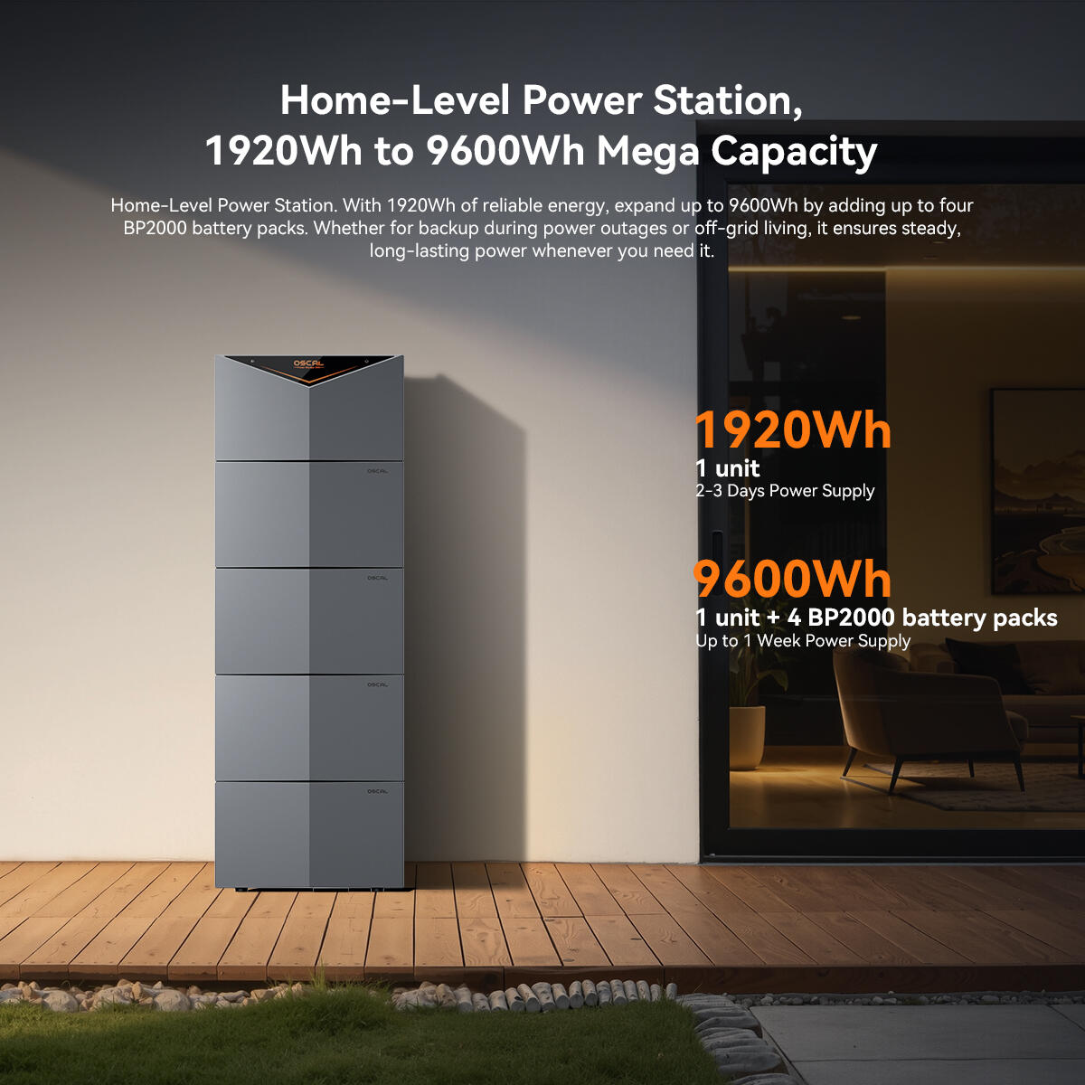 Power Storage 2000 Draagbare stroomstation + Uitbreidingsaccu BP2000 4/15