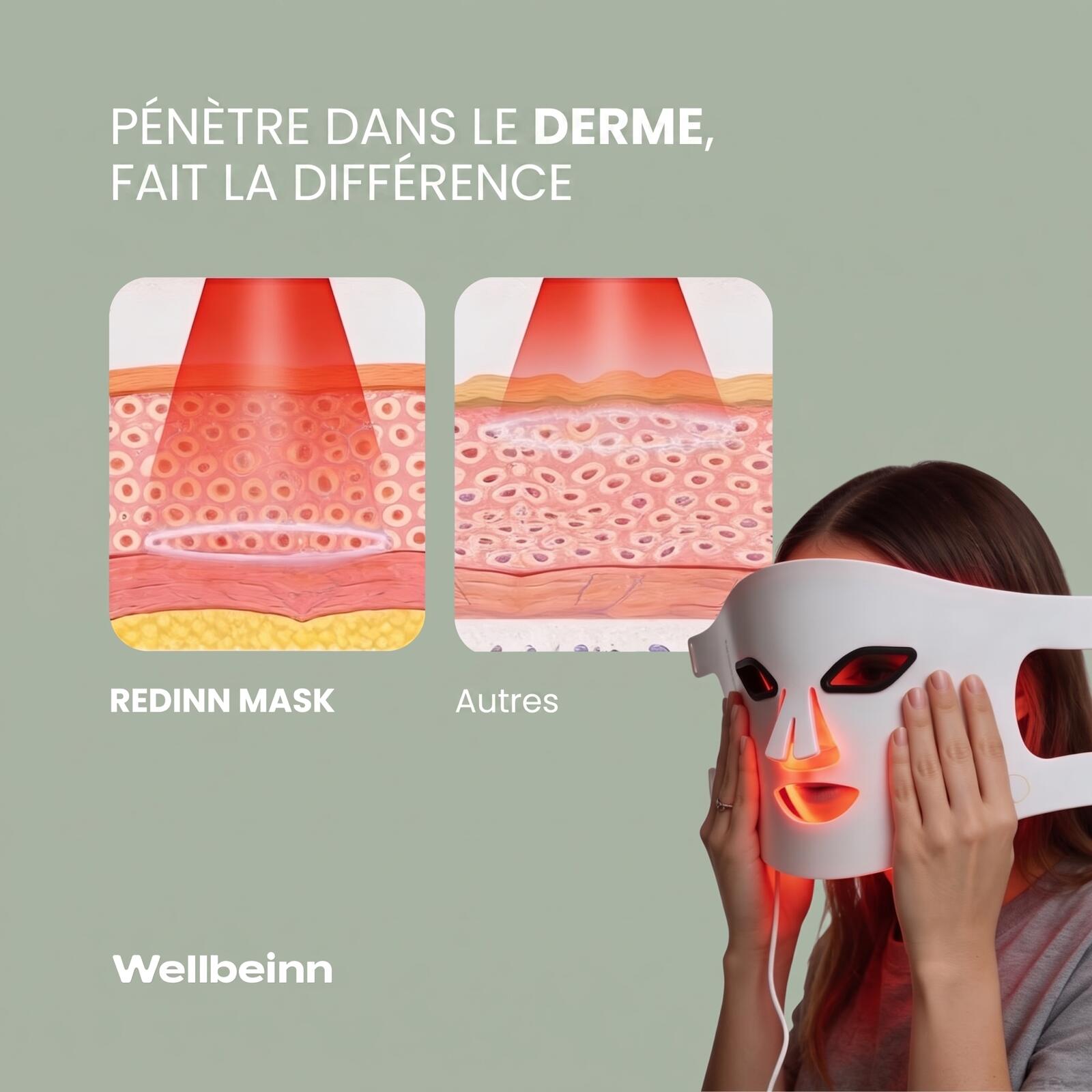 Redinn Mask WELLBEINN – Rotlichtmaske mit 660 nm und 850 nm 7/7