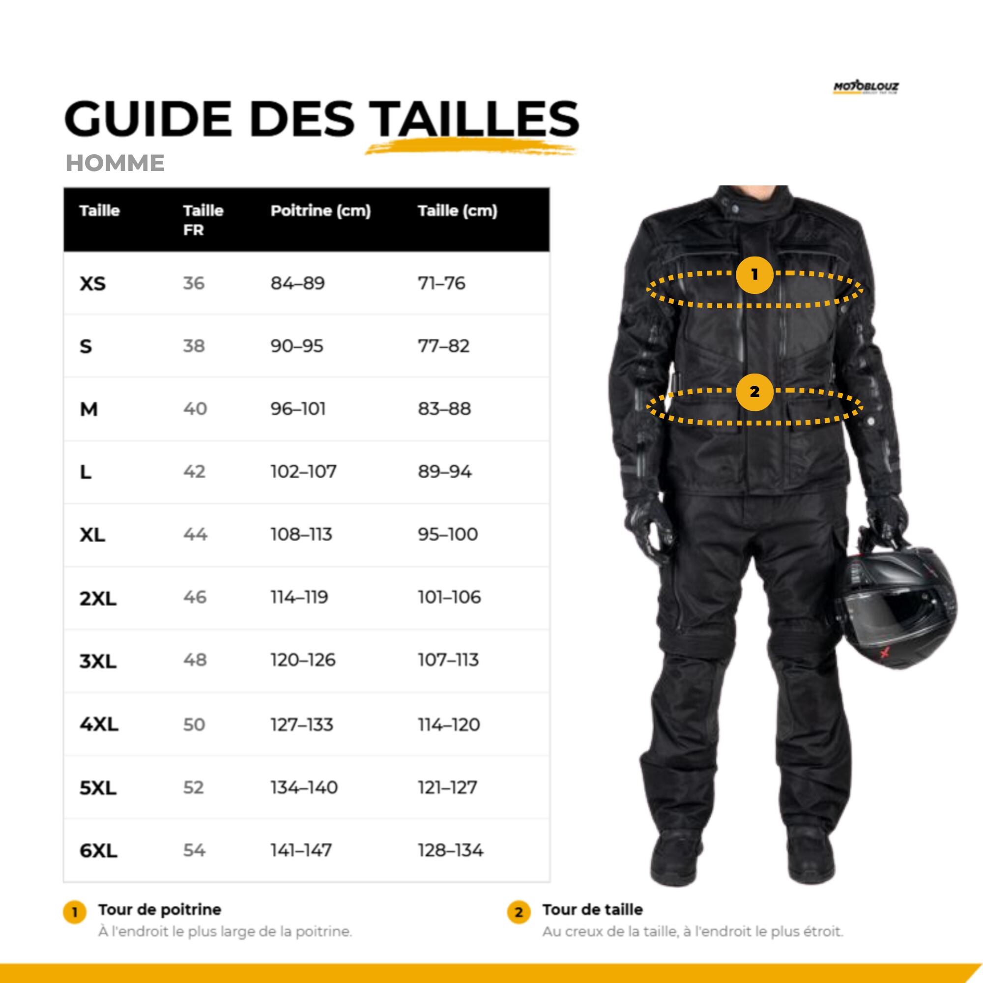 Blouson Moto HOMME Certifié | VINZ MOTOBLOUZ 7/7