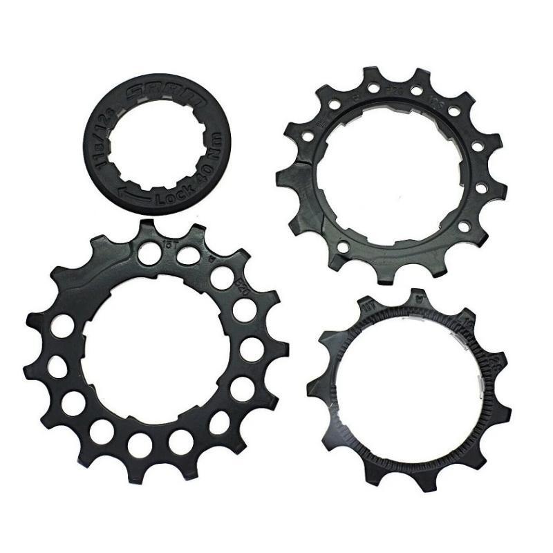 SRAM picture
