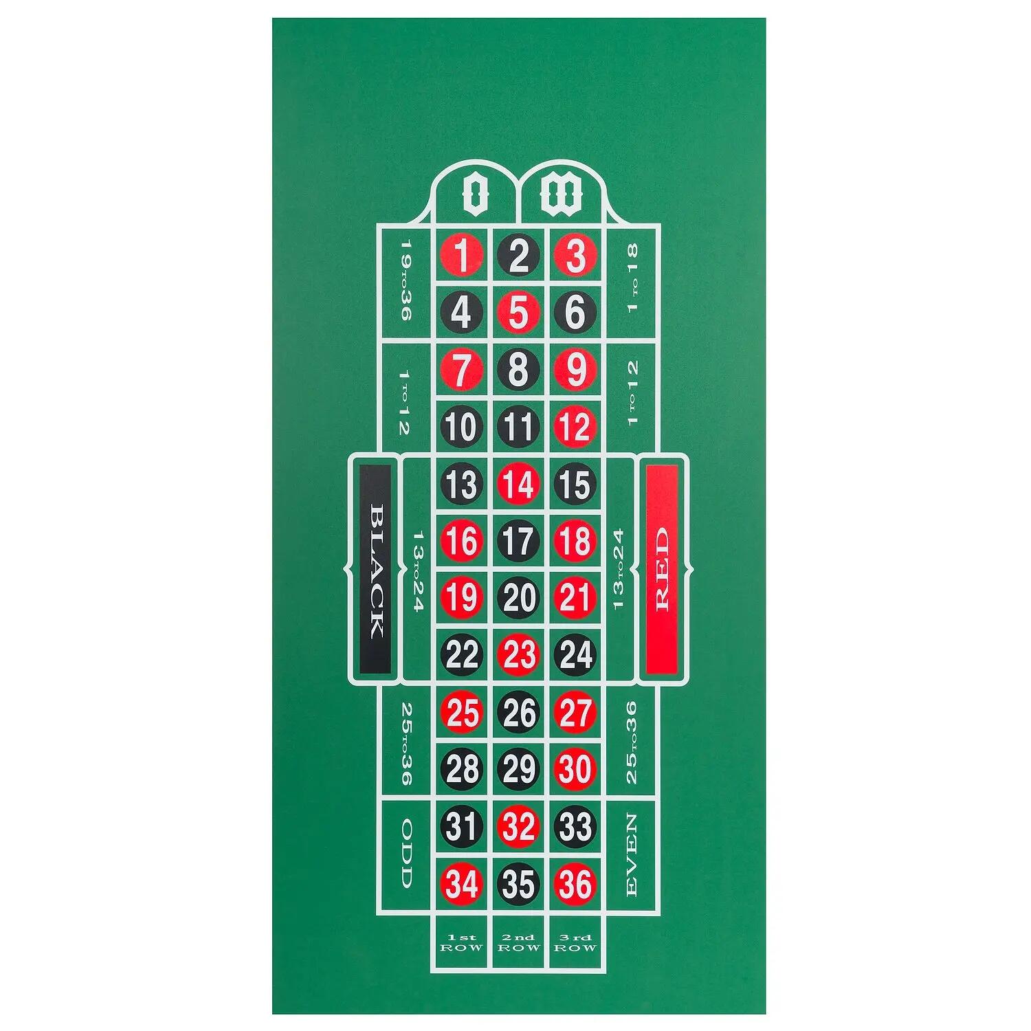 Tapis de table de billard Plateau de Poker/Roulette pour tables de billard 3/3