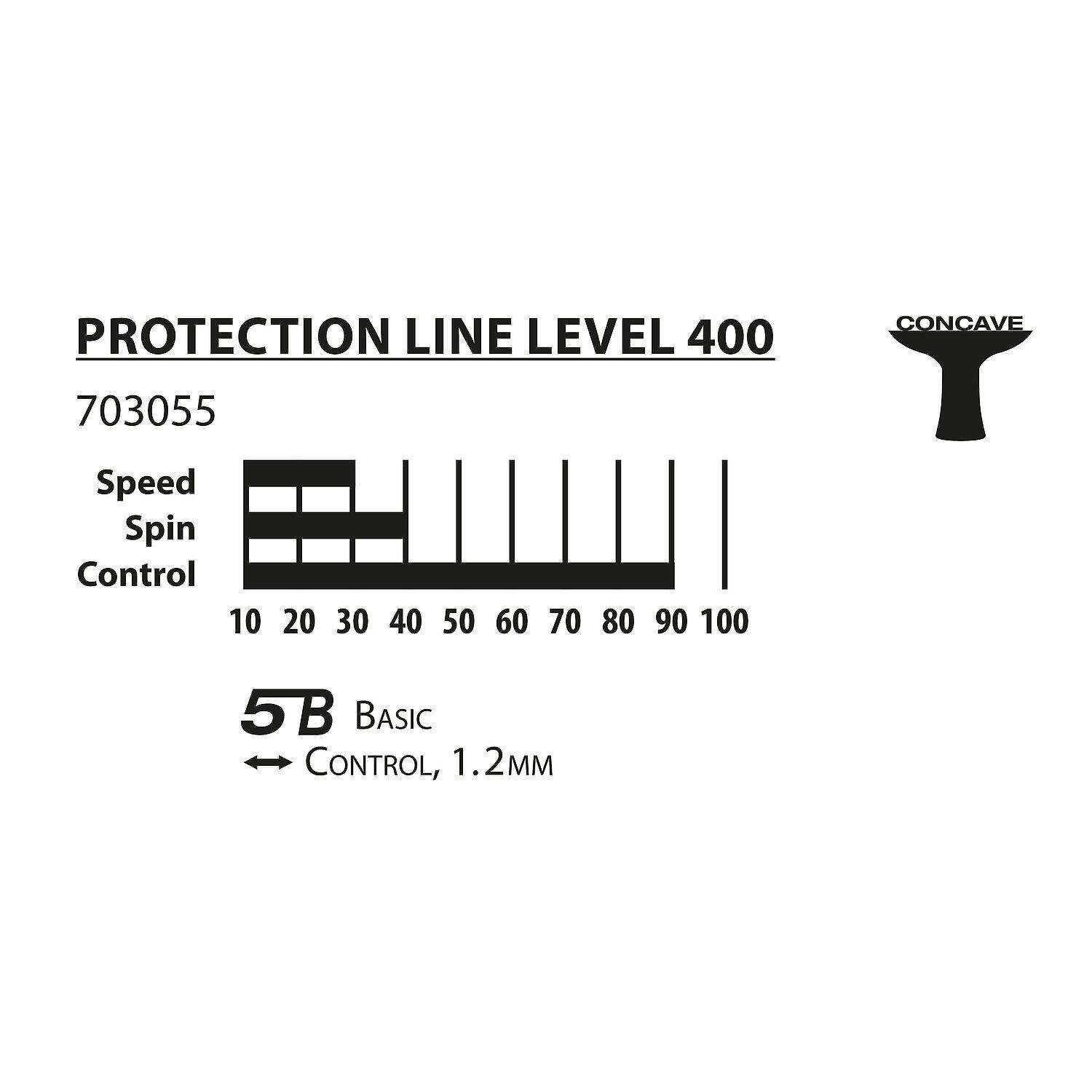 Donic-Schildkröt Protection Line raquette de tennis de table S400 703055 OS 3/5