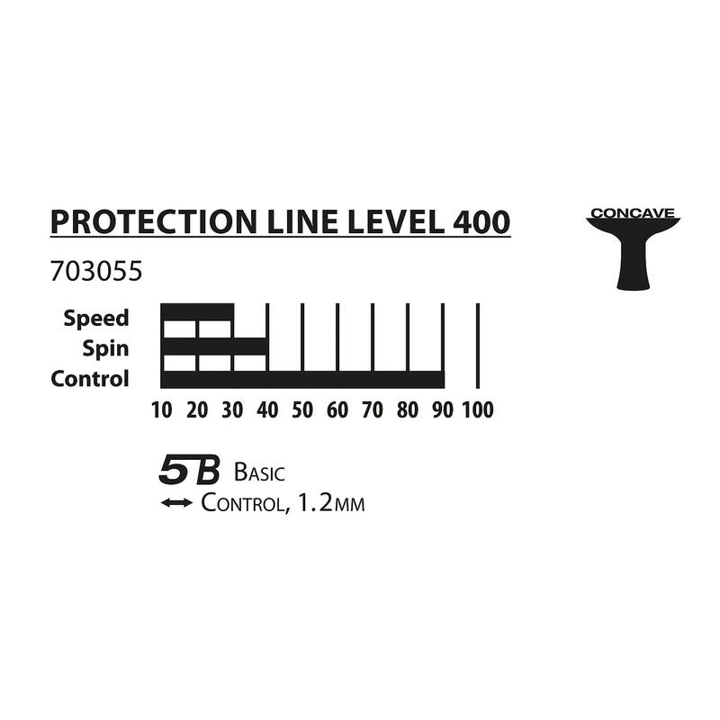 Rachetă de tenis de masă Donic-Schildkröt Protection Line S400 703055 OS