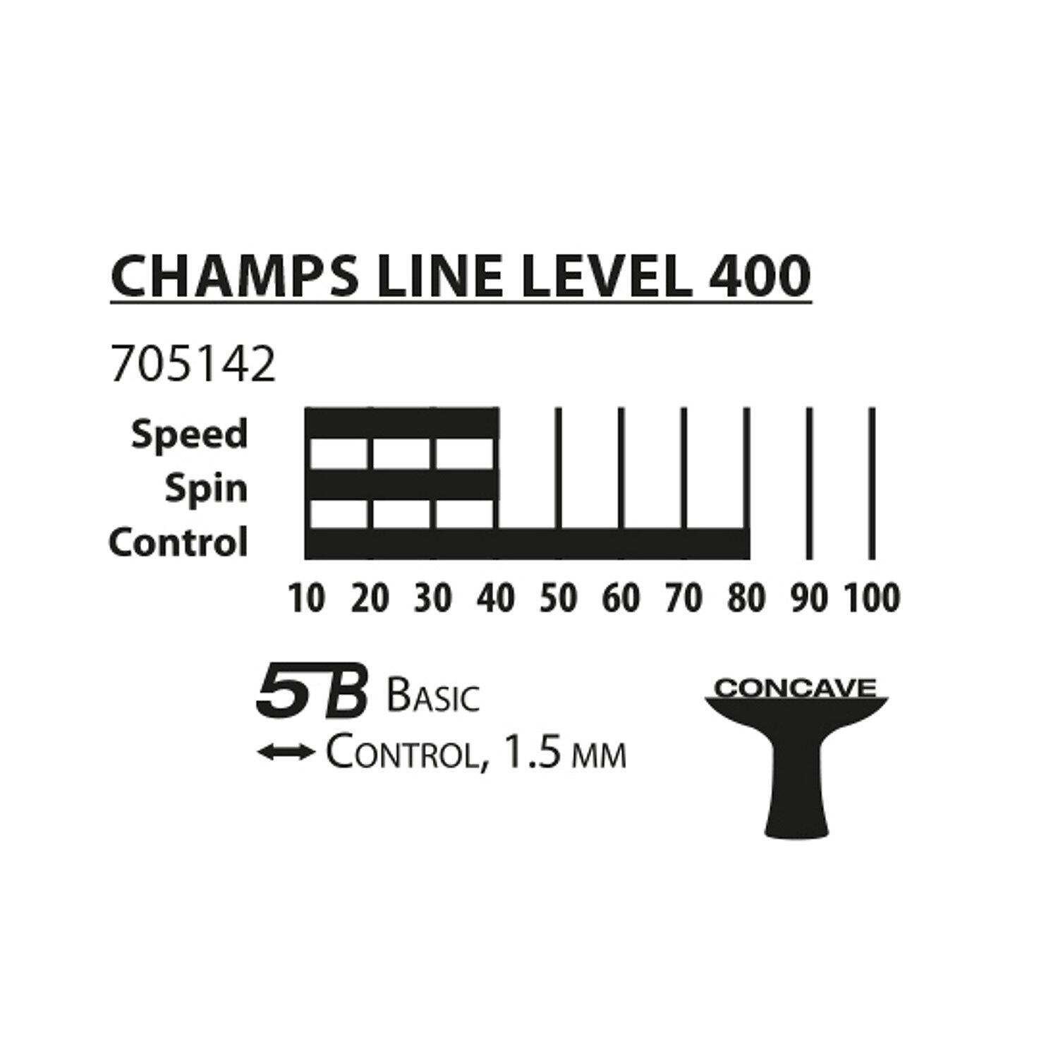 Racchetta da ping pong Donic Champs Line 400 Series 2018 6/6