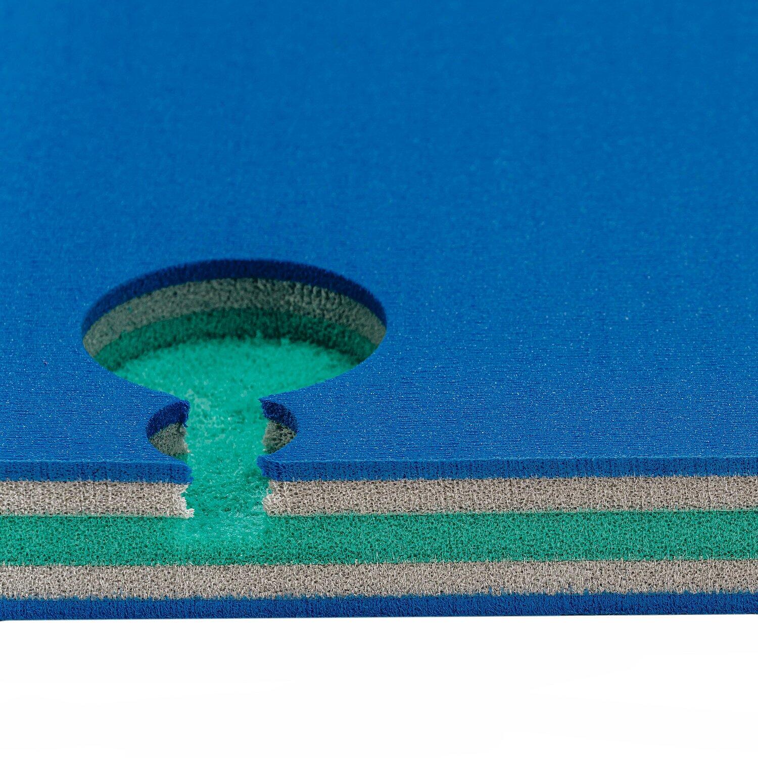 Judomatte Green ITIS-Easy Judo Unisex Blau-Grün 6/6