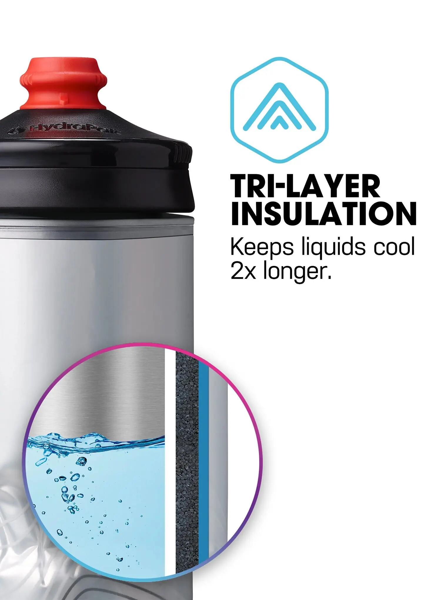 Bidon rowerowy HydraPak Polar Surge Ascent 24 Oz (0,71 l) - silver 6/6