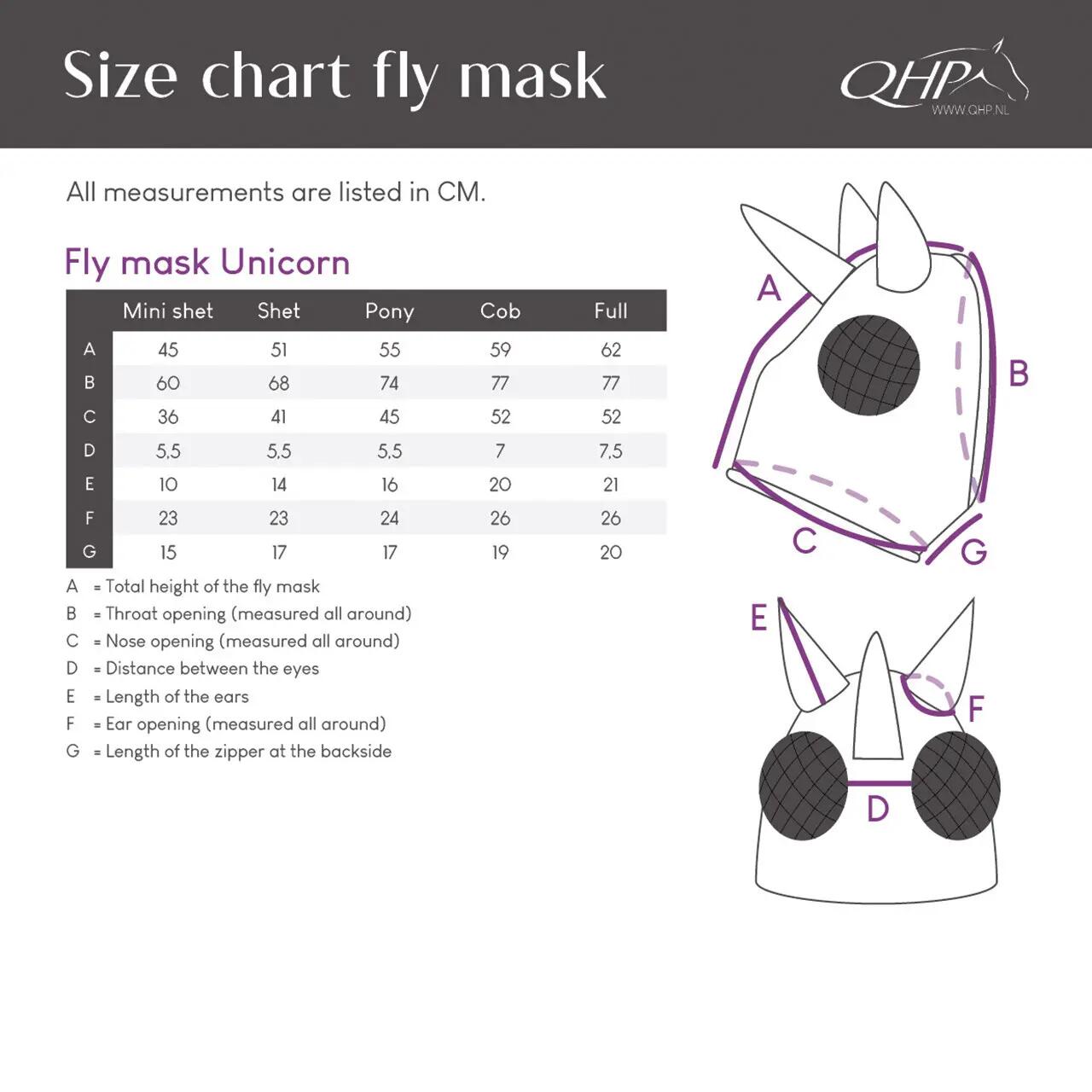 QHP Vliegenmasker Super Bug - Unicorn (Mini Shet) 2/3