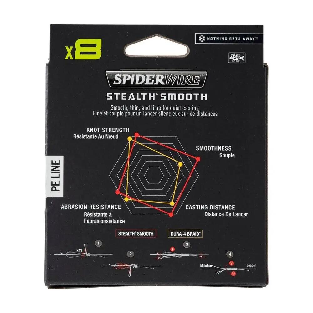 Linha de Pesca Spiderwire Stealth Smooth 8 – Multifilamento Multicolorido 4/4