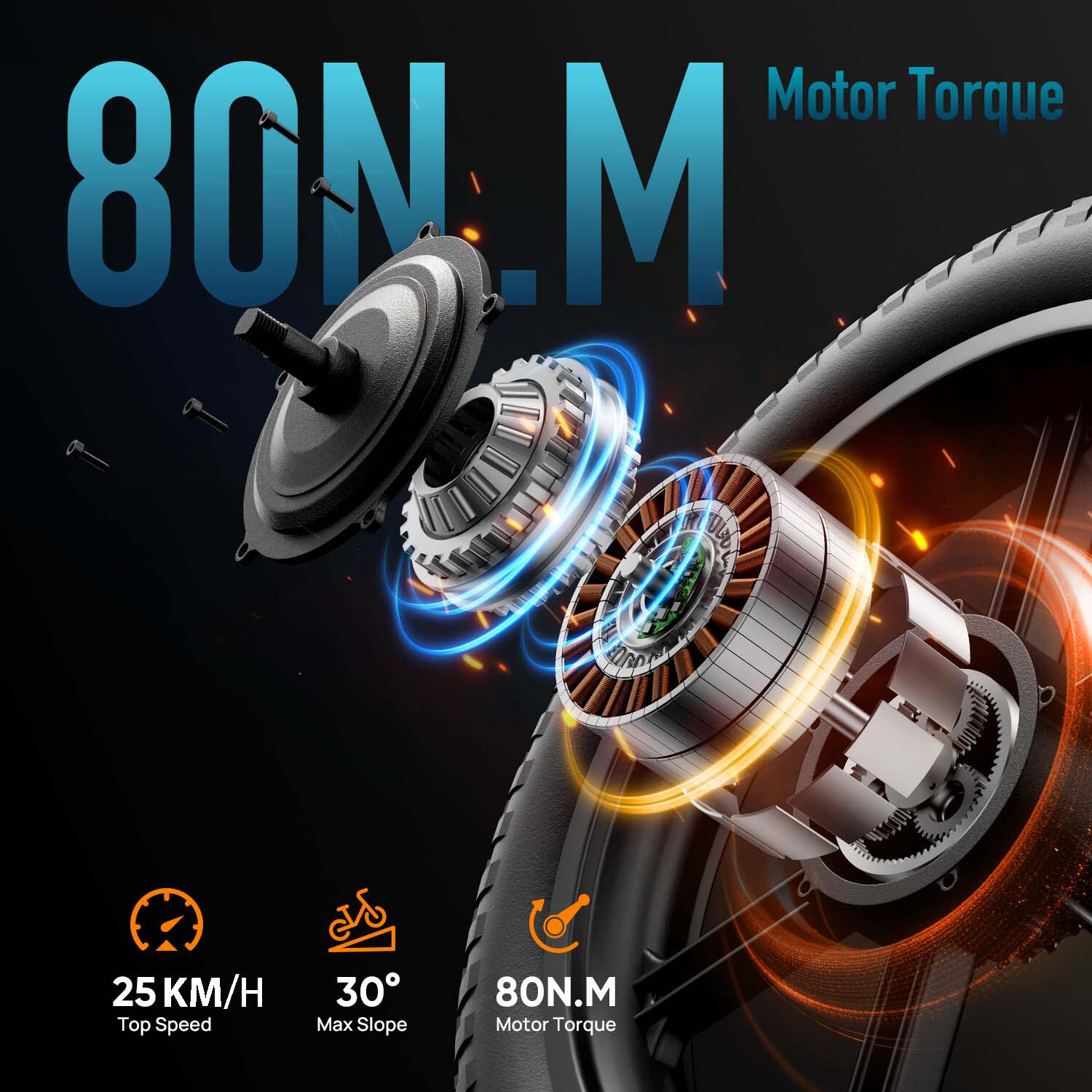 Bici elettrica pieghevole - T5 - 48V 13Ah, 80Nm, ruote 20x4" 2/6