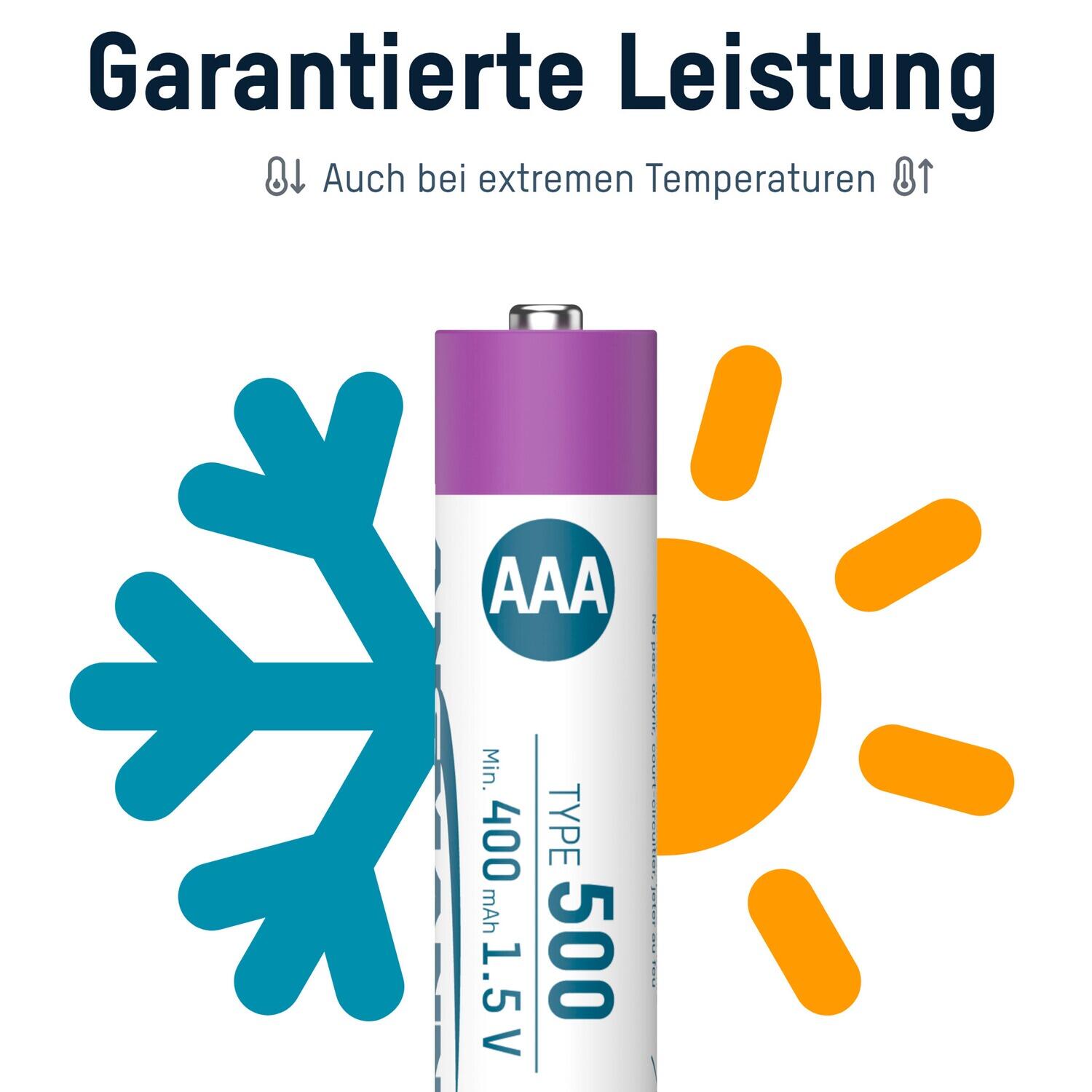 Akku AAA Typ-C Anschluss Li-Ion 400mAh 1,5V, 4 Stück 5/8