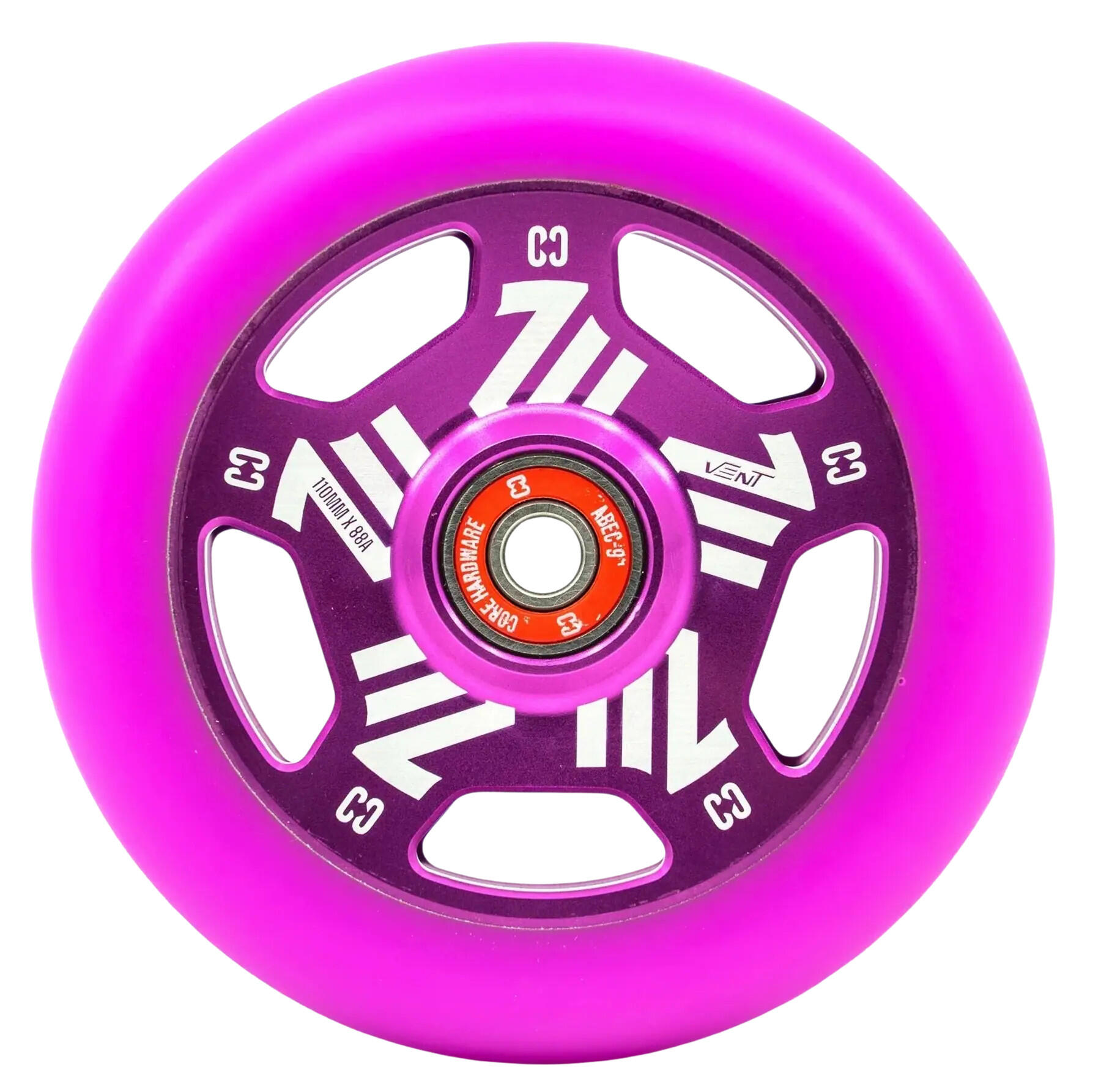 CORE picture