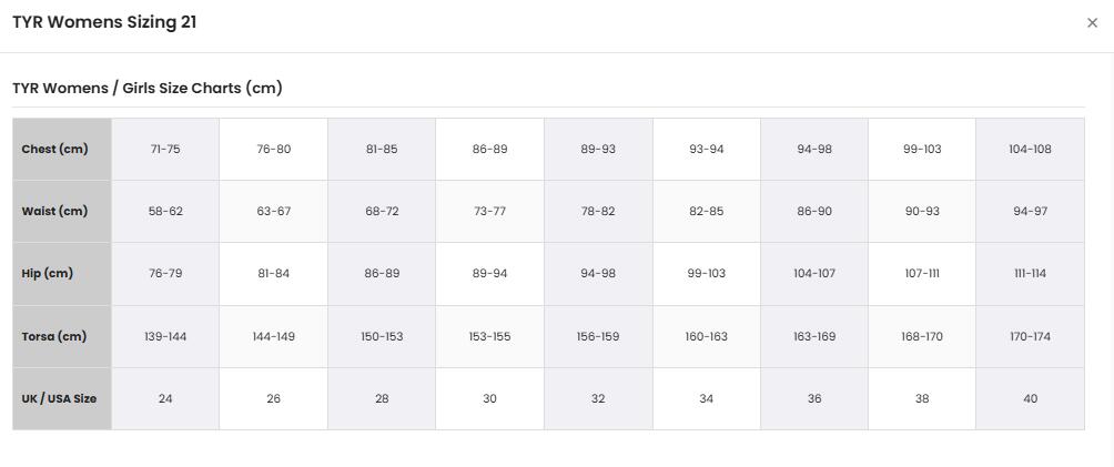 TYR Lapped Trinityfit badpak - Zwart - Maat 26 6/6