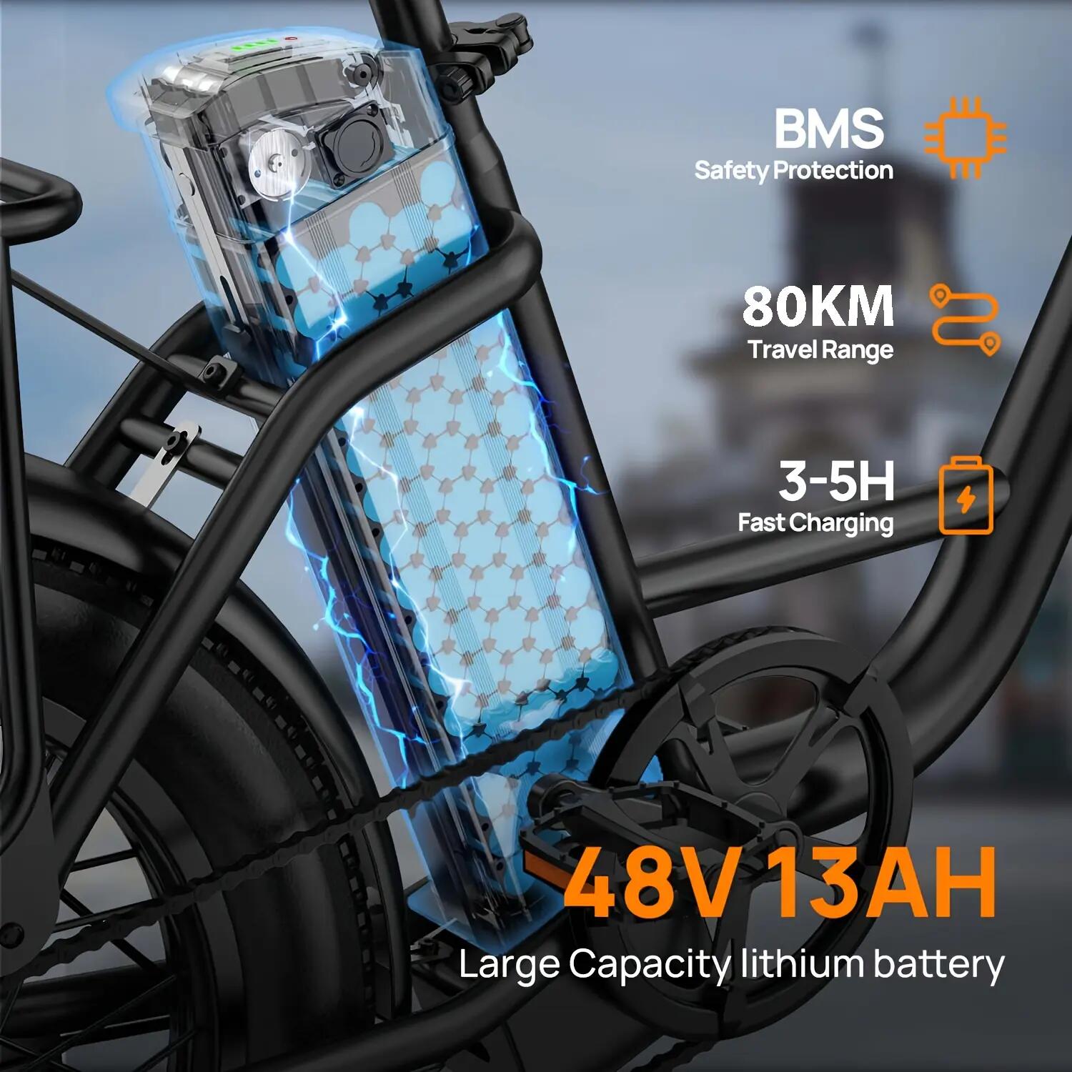 Elektrische fiets - Stad - E20 - 48V 13Ah accu, 250W - Groen 3/7
