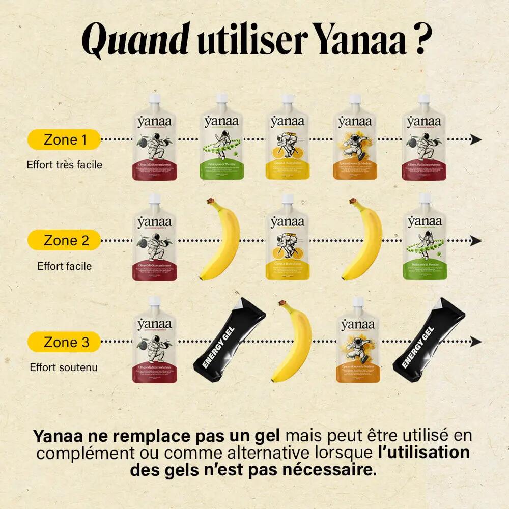 Purée Énergétique Salée Yanaa - Pois Chiches, Madras Doux - 100 g 10/14