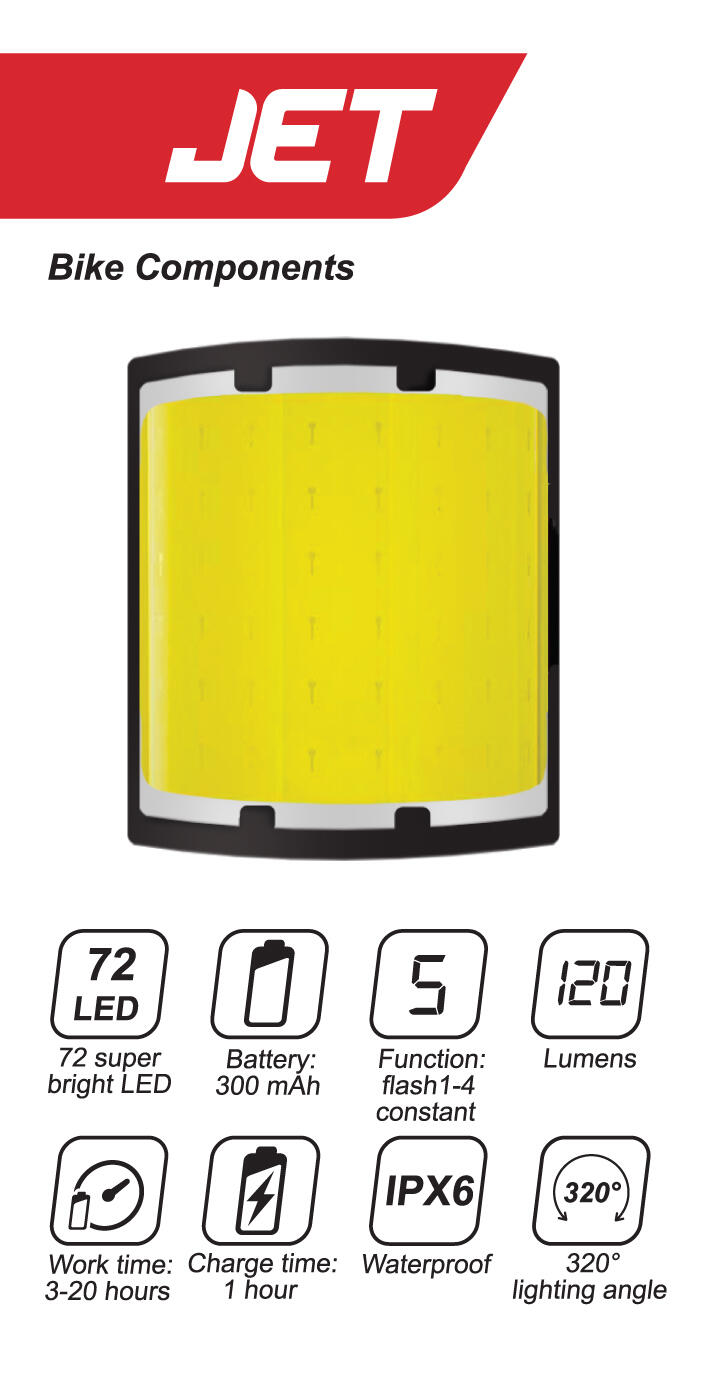 Lampa przód JET M3 120 lumenów USB 320° 4/5