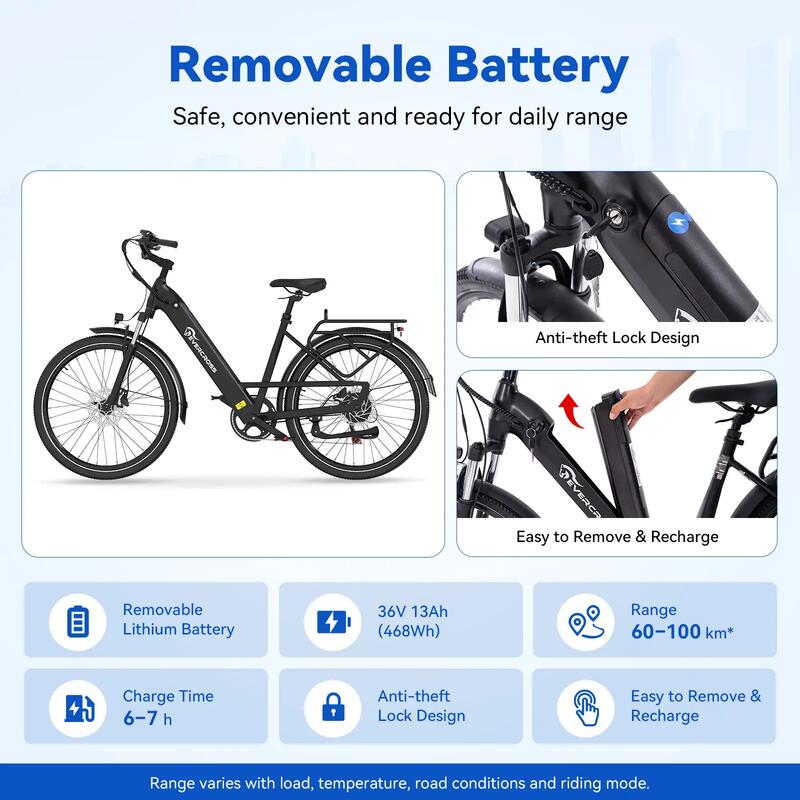 Bicicletă electrică 27,5" EK25 – senzor de cuplu, 250 W, 36 V 13 Ah, NFC, APP